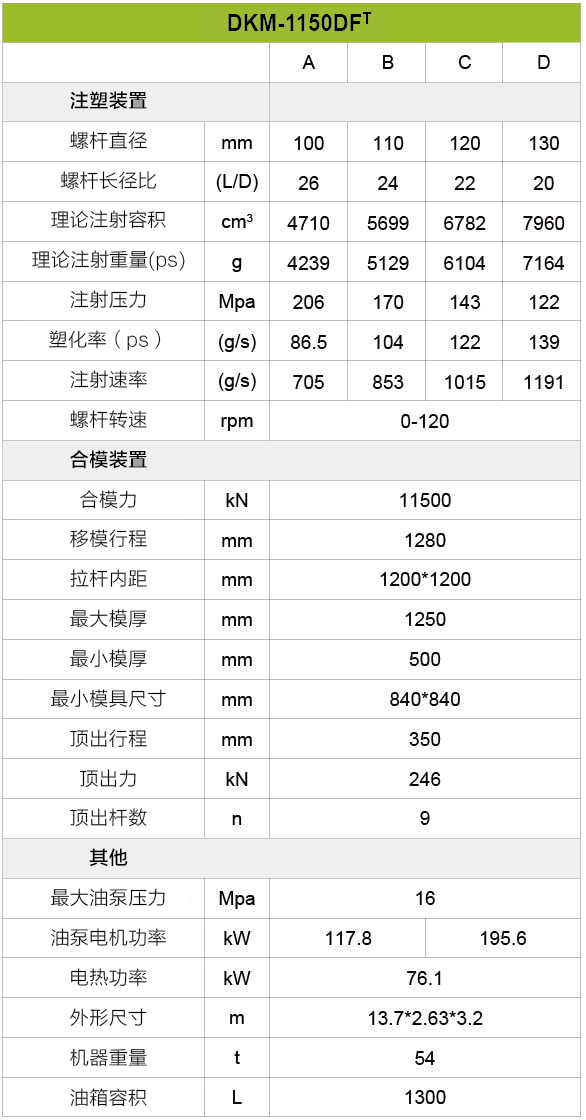 五五世纪(中国游)官方网站