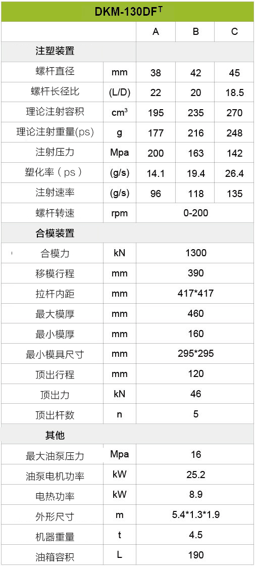 五五世纪(中国游)官方网站