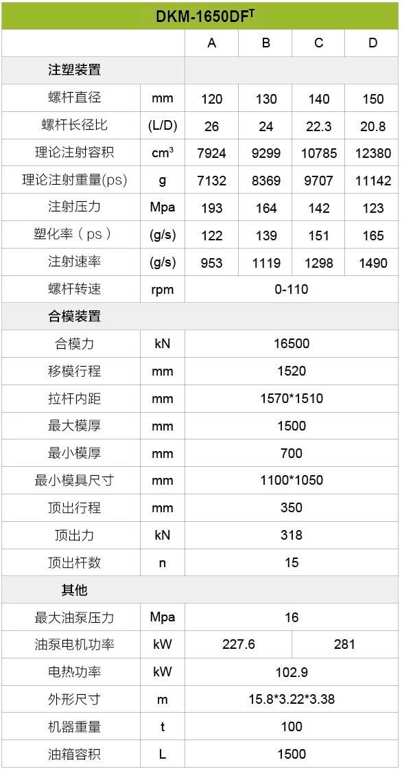 五五世纪(中国游)官方网站