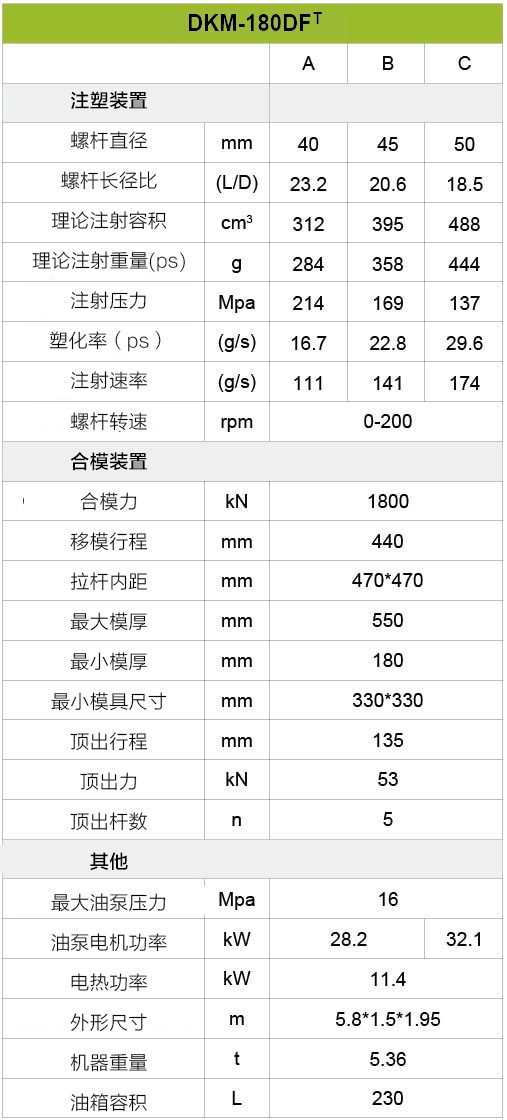 五五世纪(中国游)官方网站