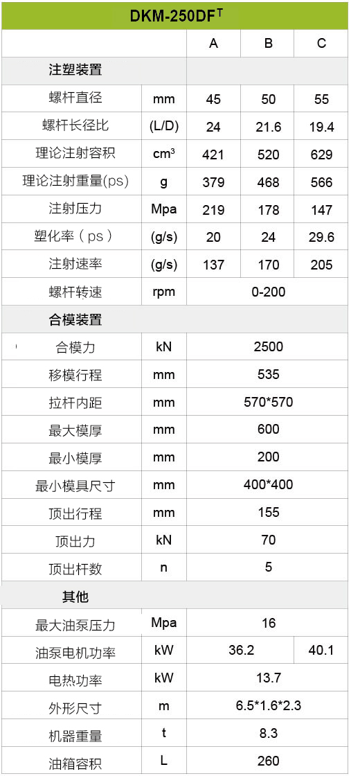 五五世纪(中国游)官方网站