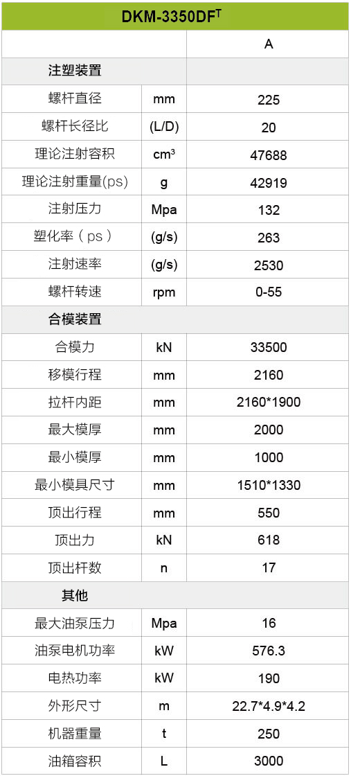 五五世纪(中国游)官方网站