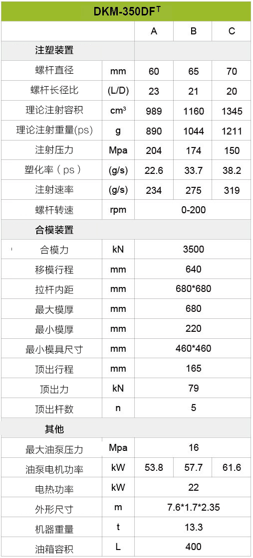 五五世纪(中国游)官方网站