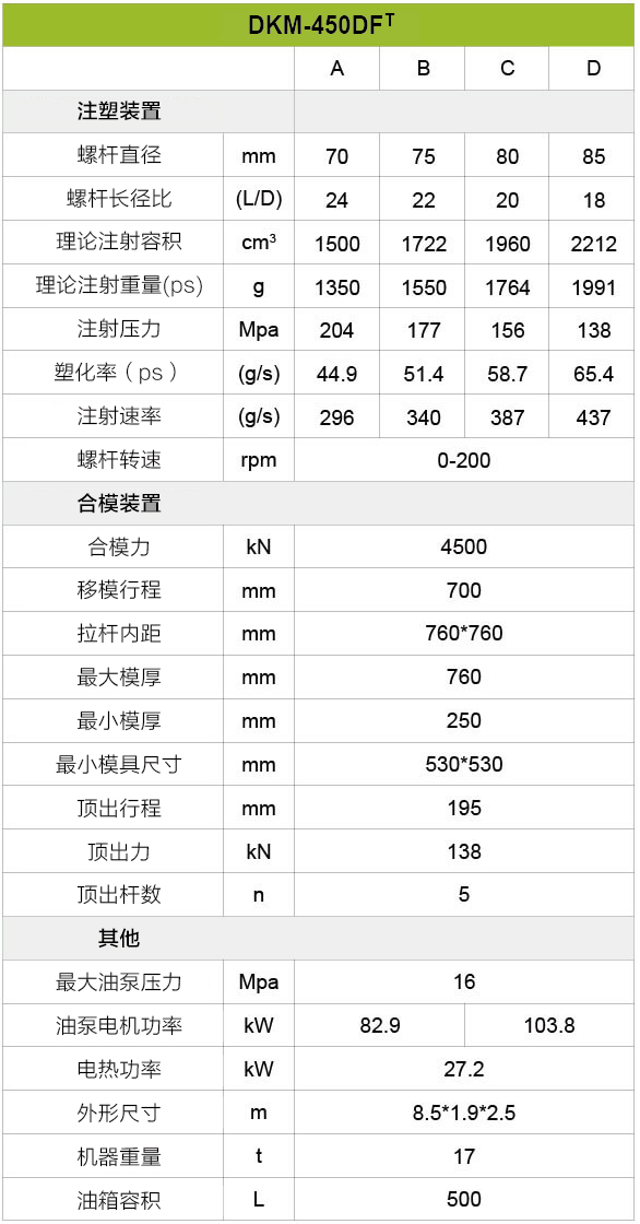 五五世纪(中国游)官方网站
