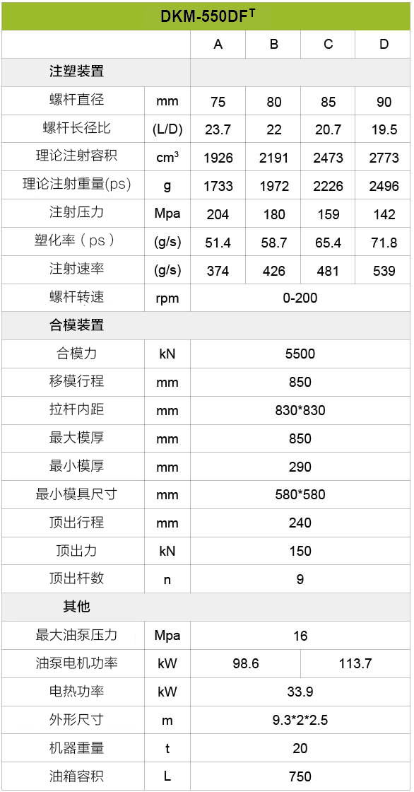 五五世纪(中国游)官方网站