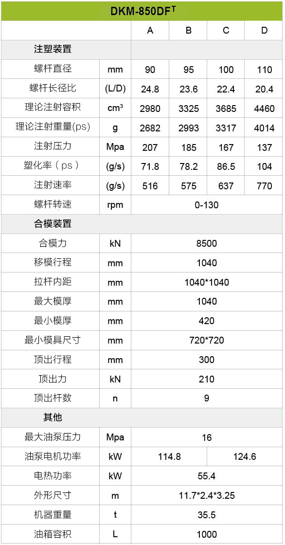 五五世纪(中国游)官方网站
