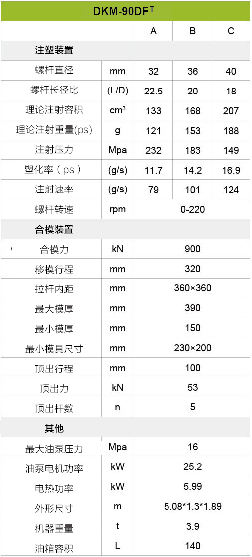 五五世纪(中国游)官方网站