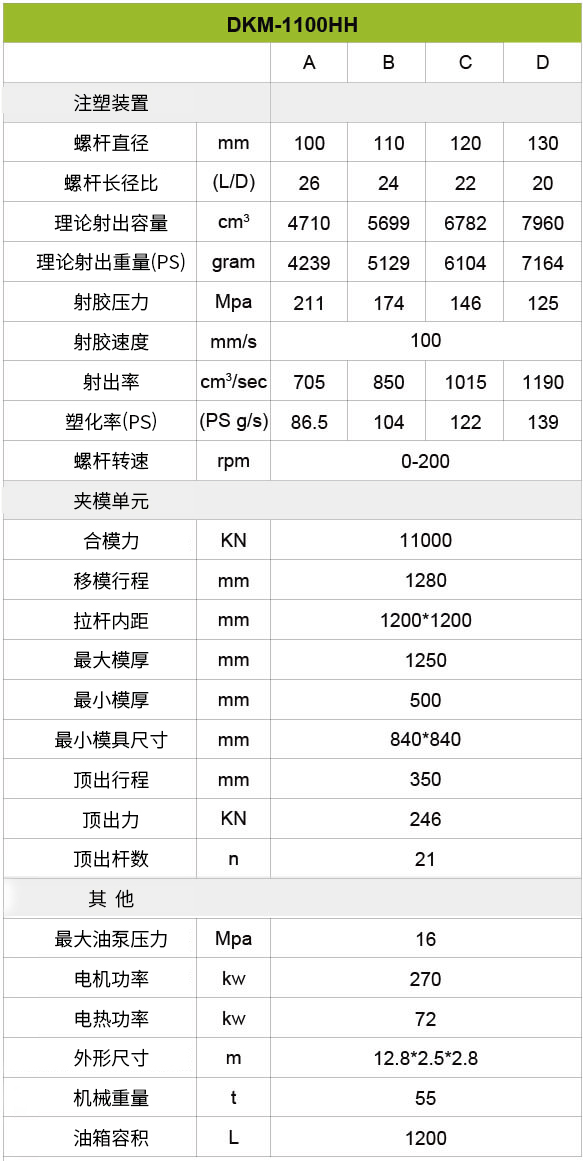五五世纪(中国游)官方网站