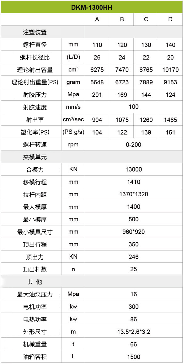 五五世纪(中国游)官方网站