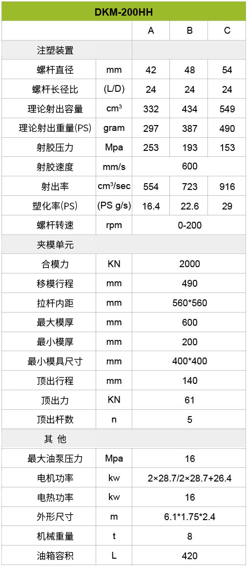 五五世纪(中国游)官方网站