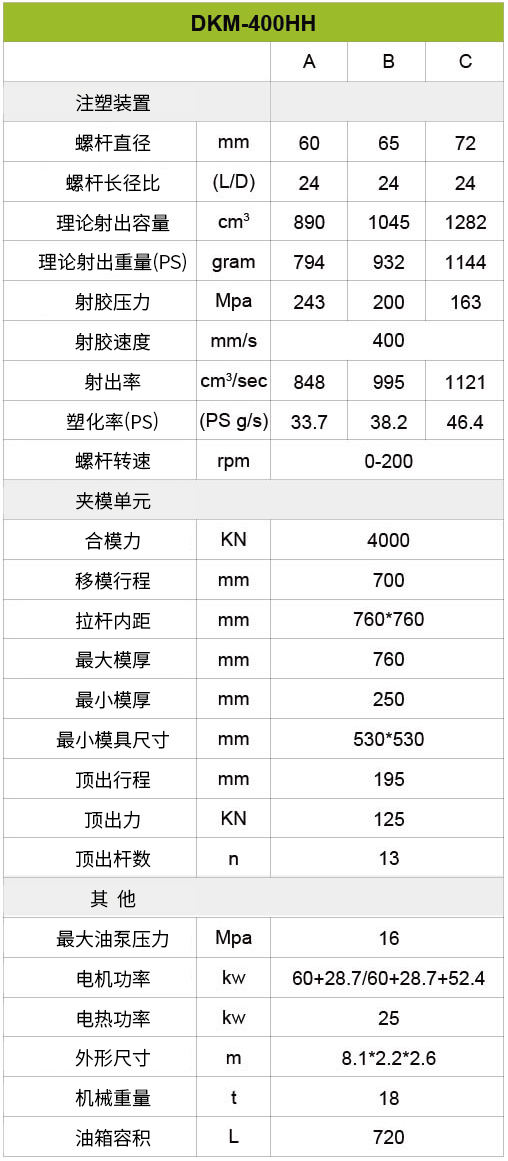 五五世纪(中国游)官方网站