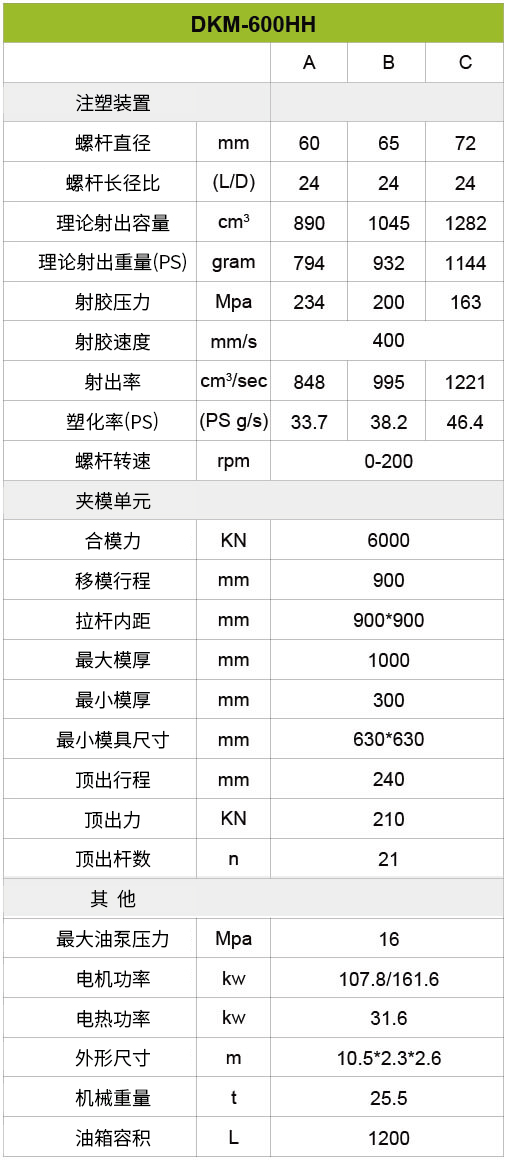 五五世纪(中国游)官方网站