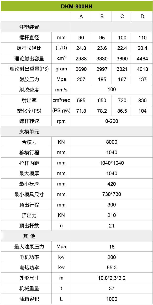 五五世纪(中国游)官方网站