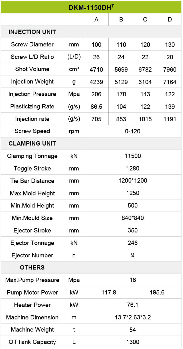 五五世纪(中国游)官方网站