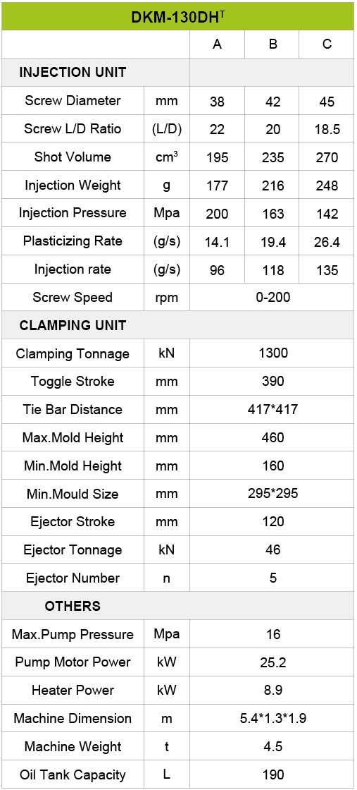 五五世纪(中国游)官方网站