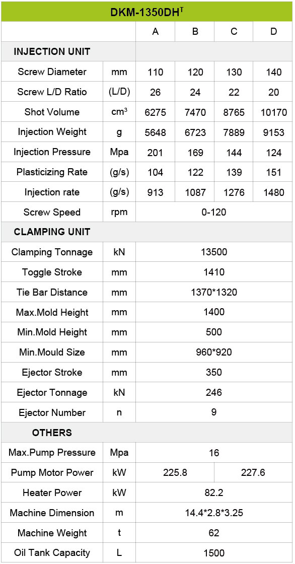 五五世纪(中国游)官方网站