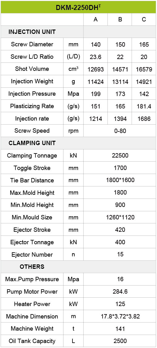 五五世纪(中国游)官方网站