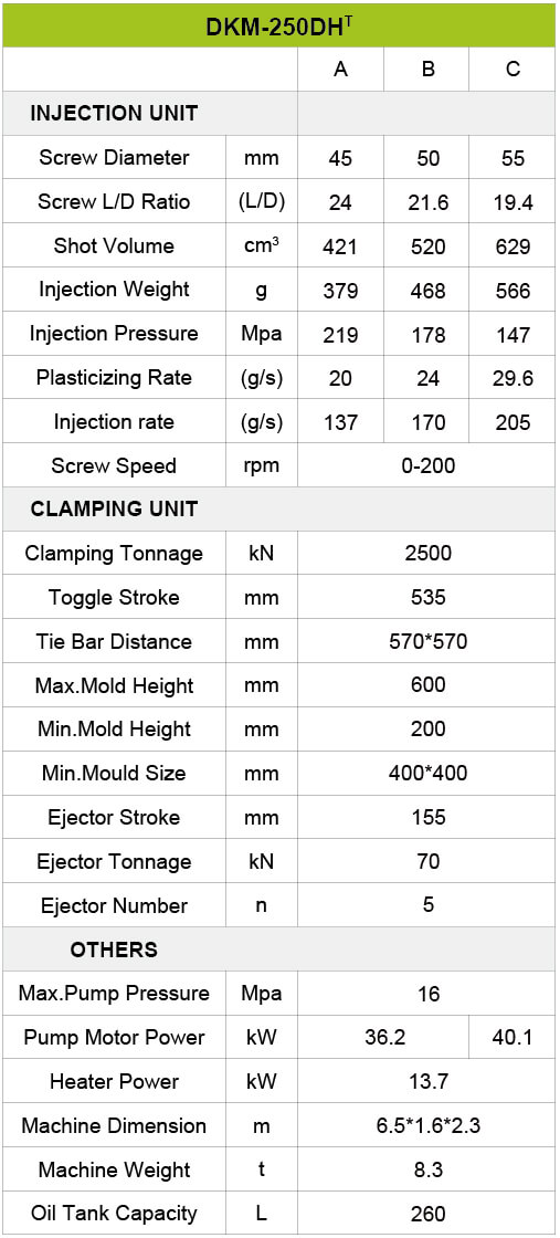 五五世纪(中国游)官方网站