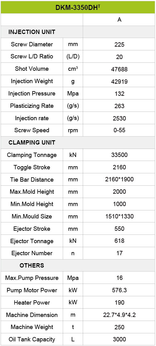 五五世纪(中国游)官方网站