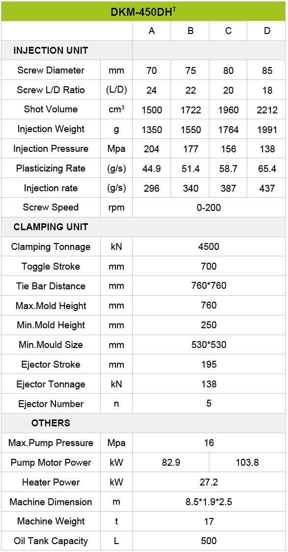 五五世纪(中国游)官方网站