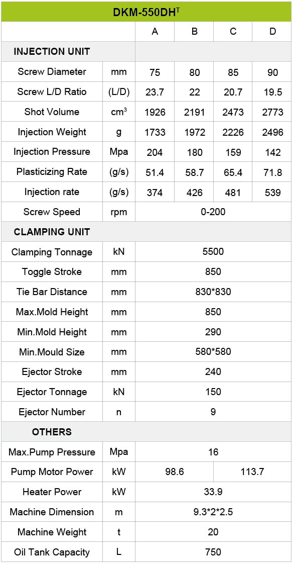 五五世纪(中国游)官方网站