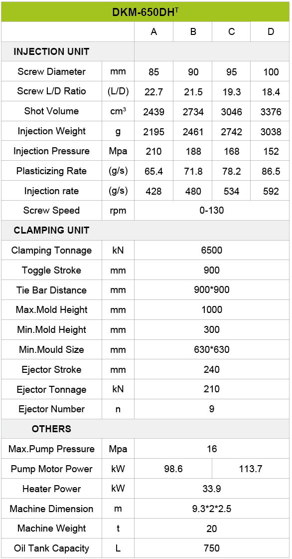 五五世纪(中国游)官方网站