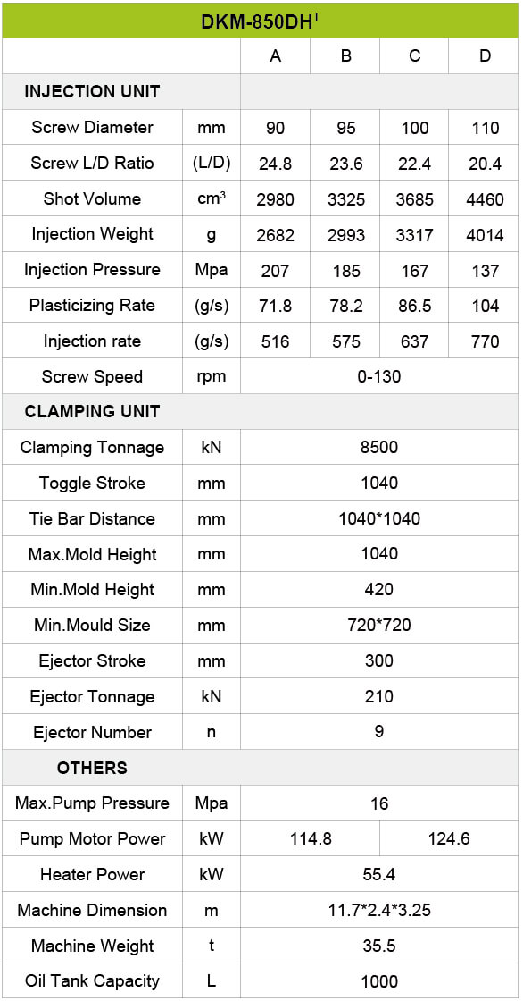 五五世纪(中国游)官方网站