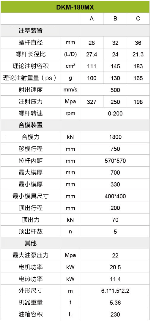 五五世纪(中国游)官方网站