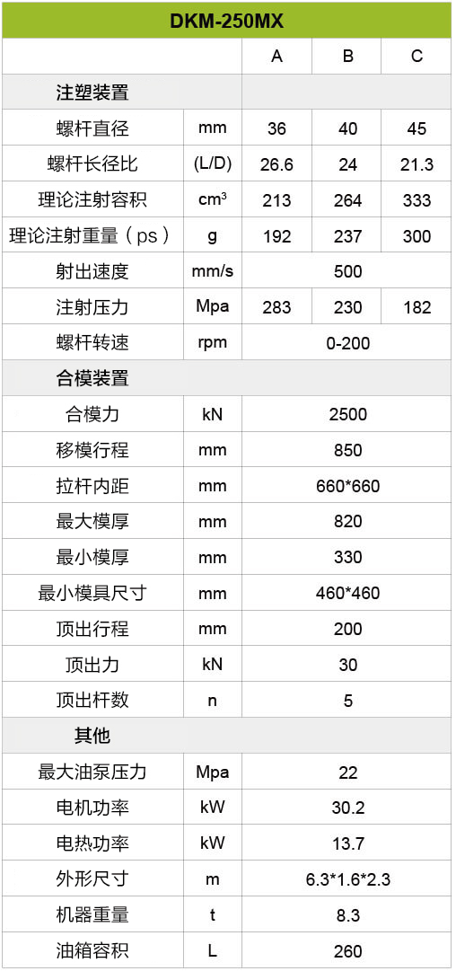 五五世纪(中国游)官方网站