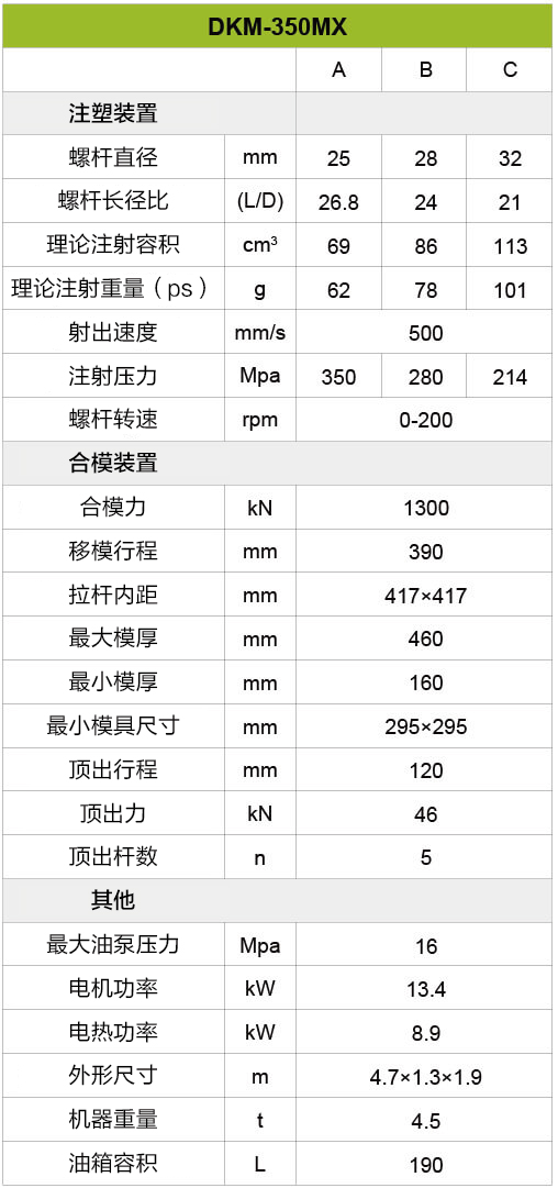 五五世纪(中国游)官方网站