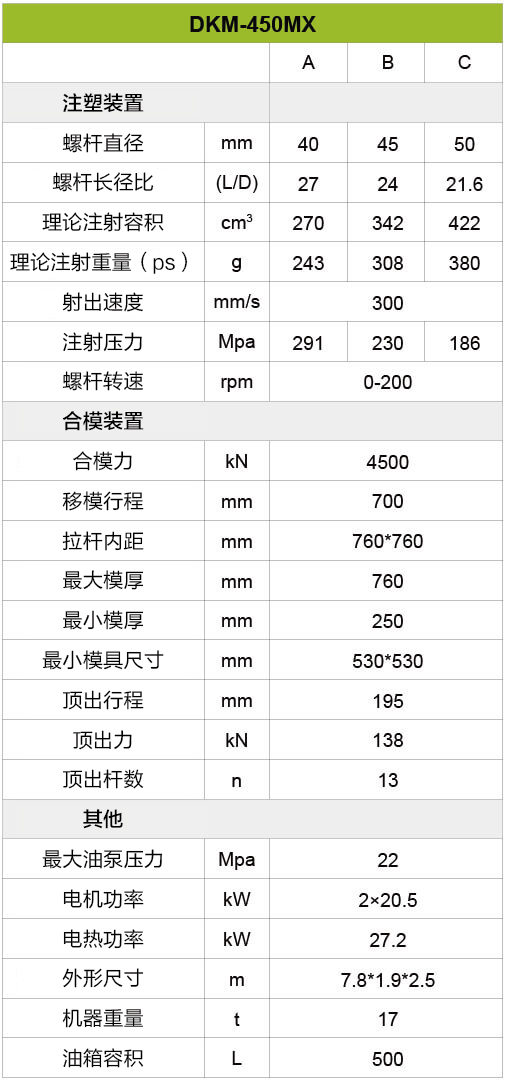 五五世纪(中国游)官方网站