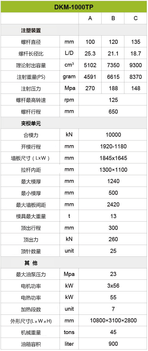 五五世纪(中国游)官方网站