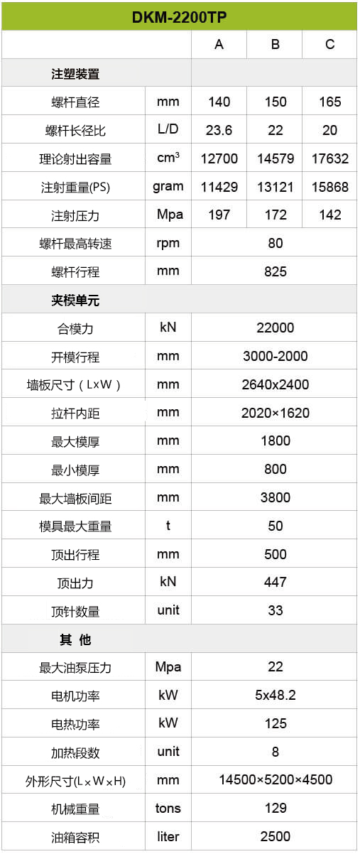 五五世纪(中国游)官方网站