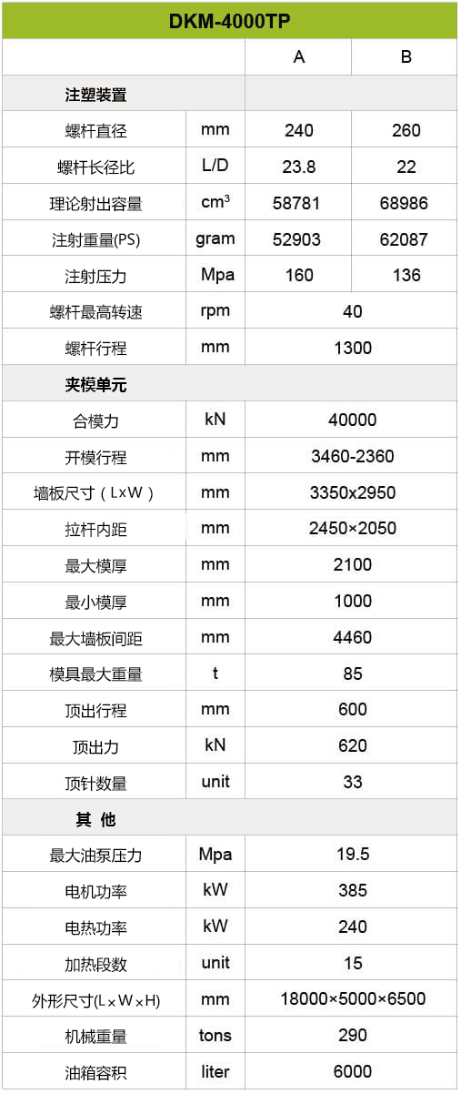 五五世纪(中国游)官方网站